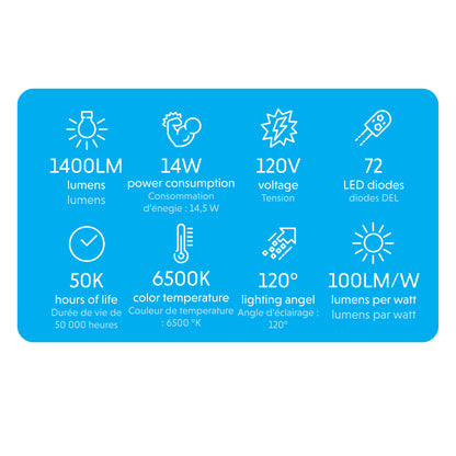 Blue label with LED light specifications on a white background